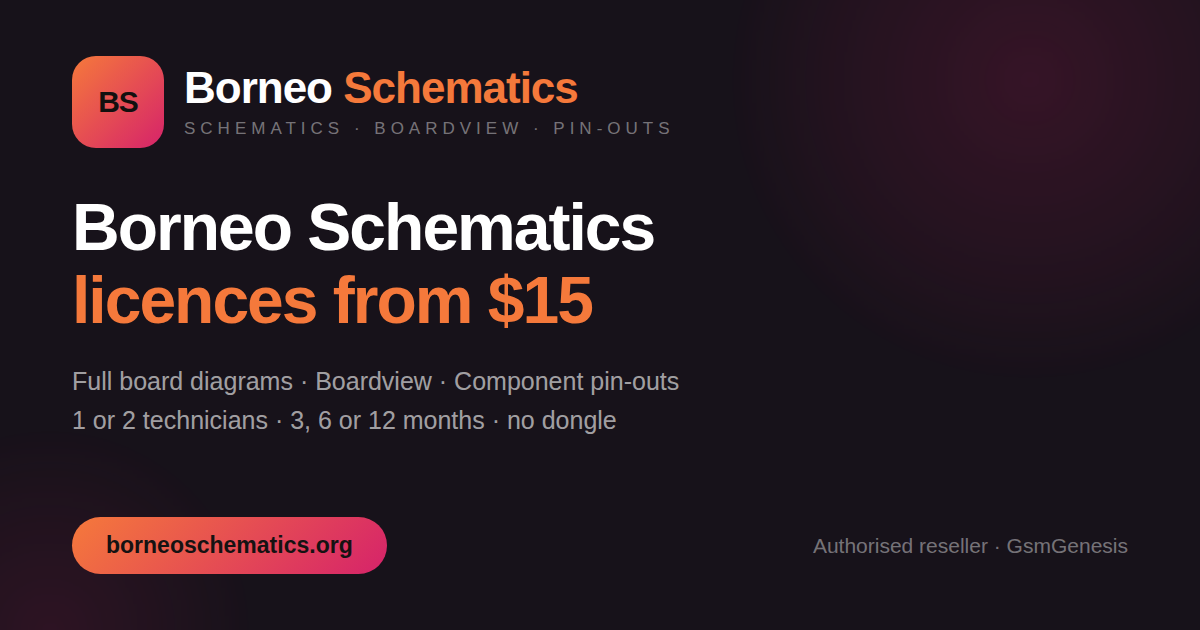 borneo-schematics-price-list-2026-all-6-licences-compared